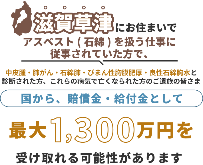 滋賀草津にお住まいで、アスベスト(石綿)を扱う仕事に従事されていた方で中皮腫・肺がん・石綿肺・びまん性胸膜肥厚・良性石綿胸水と診断された方、これらの病気で亡くなられた方のご遺族の皆さま 国から、賠償金・給付金として 最大1,300万円を 受け取れる可能性があります